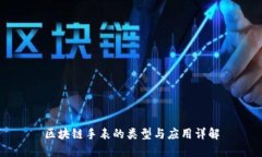 区块链手表的类型与应用详解